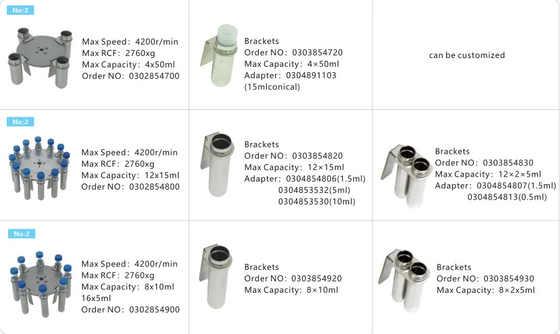 เซนทริฟิวเจอร์ห้องปฏิบัติการ L500-A L500 เซนทริฟิวเจอร์ความเร็วต่ํา