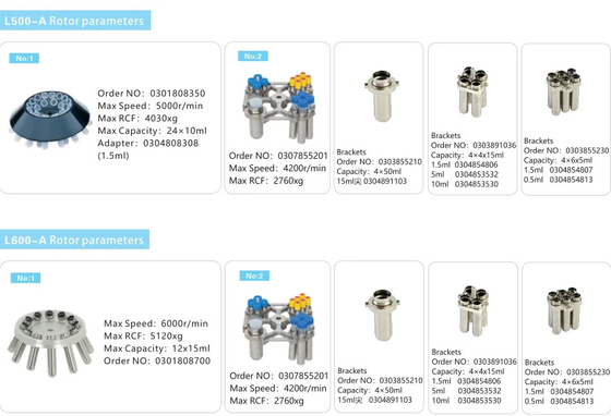 เซนทริฟิวเจอร์ห้องปฏิบัติการ L500-A L500 เซนทริฟิวเจอร์ความเร็วต่ํา