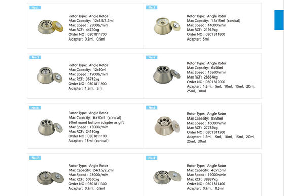 เครื่องหมุนเหวี่ยงสารความเร็วสูงแบบแช่เย็น พร้อมความเร็ว 25000 รอบต่อนาที 50560XG และความจุ 6x100 มล. สำหรับการแยก DNA/RNA และเซลล์